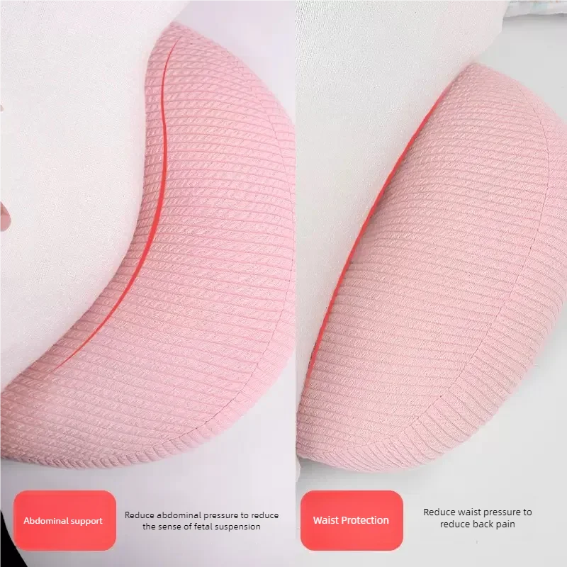 Multi-Function Pregnant Women's Pillows Are Used for Pregnancy and  Cotton Waist Support Pillow for Pregnant Women Sleeping Body