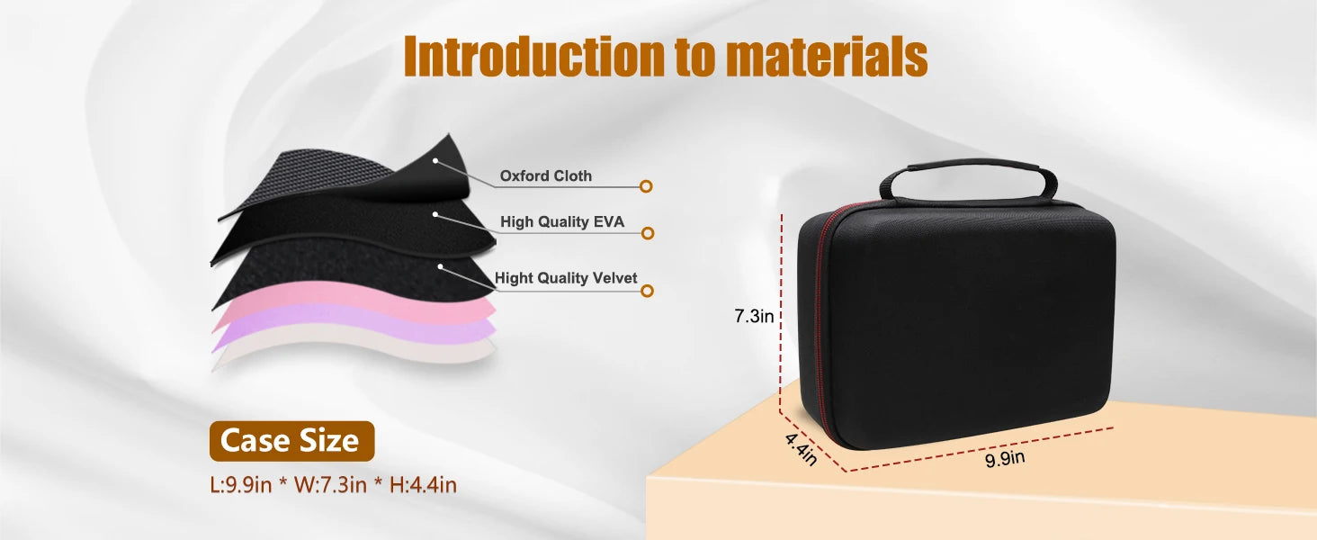 LTGEM Breast Pumps Carrying Bag Case Compatible with 2pcs Momcozy S12 Pro / S12Pro / S9 / M5 / All Momcozy Wearable Breast Pump