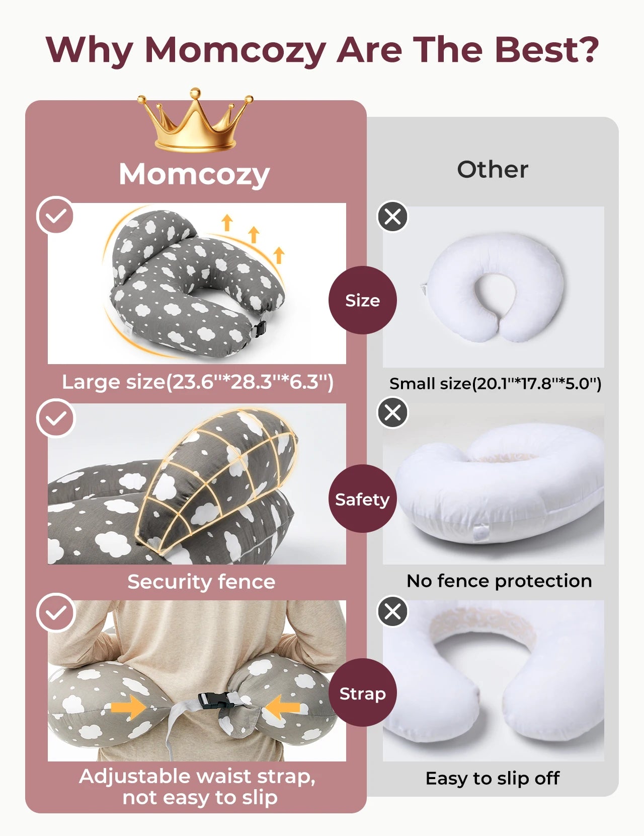 Momcozy Nursing Pillow for Breastfeeding