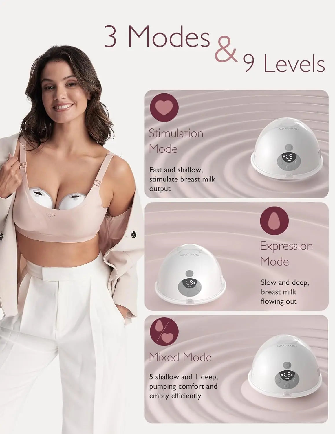 Momcozy Breast Pump Hands Free M5
