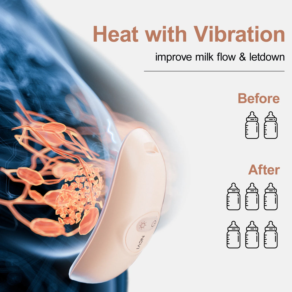NCVI Warming Lactation Massager, 2 Vibration & Heating Modes, Breastfeeding Support for Clogged Ducts, Mastitis, Improve Milk Fl