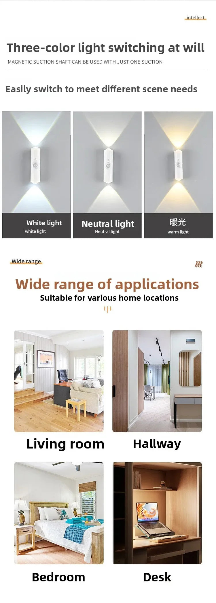 LED Night Lights Double-head Sunset Wall Lamp Motion Sensor RGB Ambient Light Magnetic USB Rechargeable Party Corridor Closets