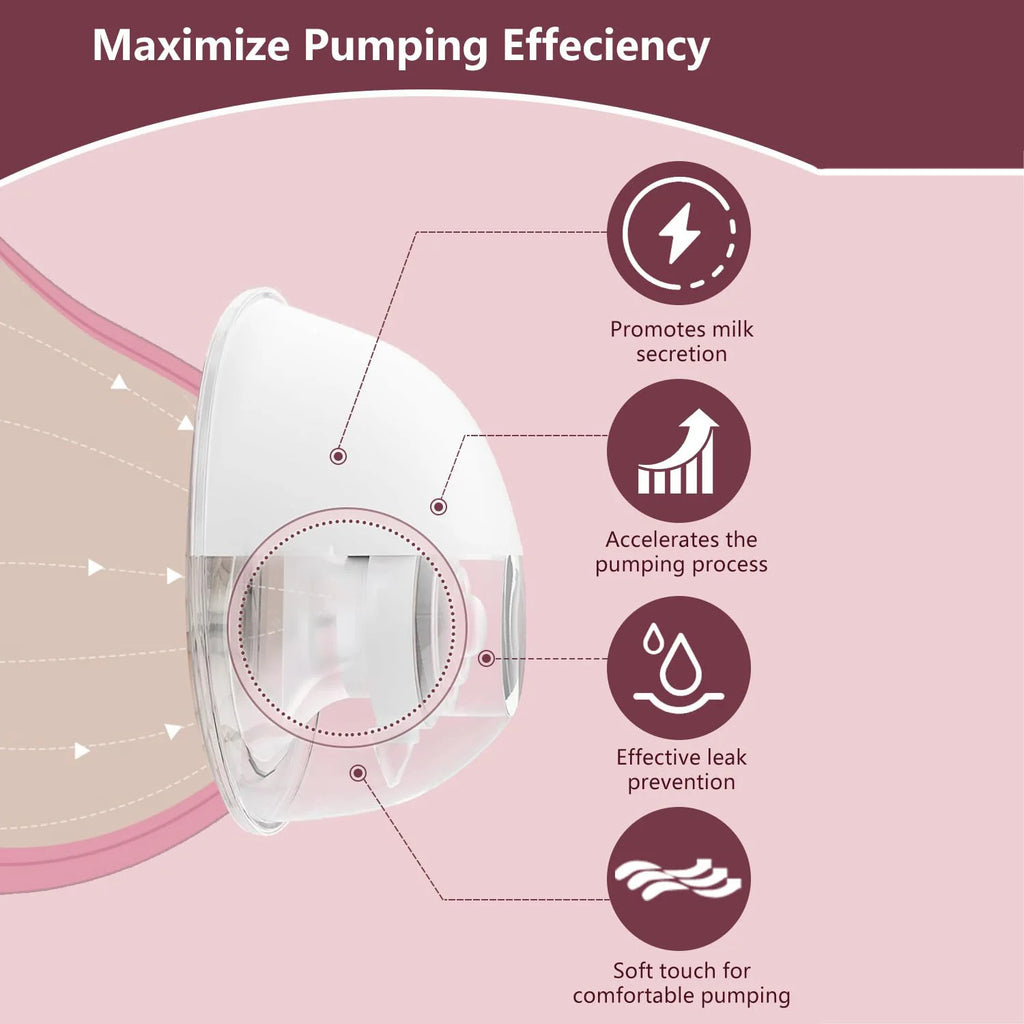 One Full Set Collector Cup Only Compatible with Momcozy M5 Breast Breast Pump Replacement Accessories, Full Breastpump Parts