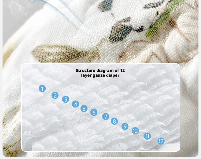OUYUN Reusable Baby Cloth Diaper Pants 2pcs Cotton Gauze Breathable Nappy Cover Newborn M L XL
