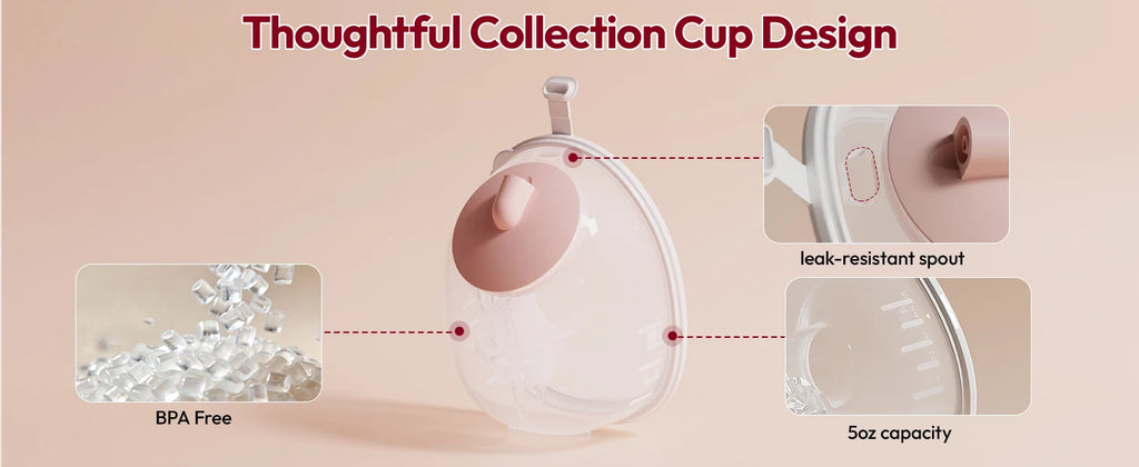 NCVI Electric Breast Pump, with Wearable Cups,4 Modes 9 Levels,Quiet &  Portable Rechargeable for Breastfeeding Moms