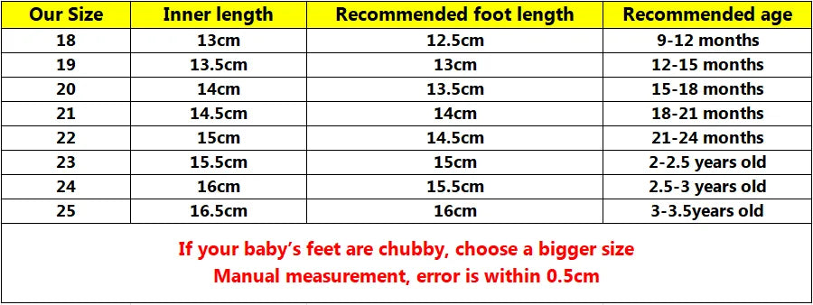 2025 Autumn And Winter Baby Boys And Girls First Walking Indoor Outdoor Toddler Shoes For 0-4Y Baby Unisex High Quality TPR Sole
