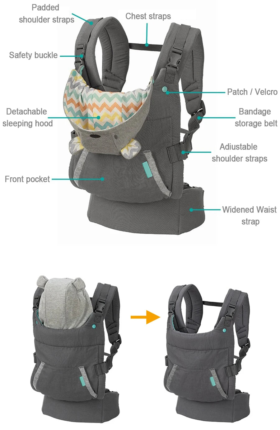 0-24 Moths Baby Carrier with Hat Portable Newborn Backpack Thicken Shoulder Ergonomic Hoodie Kangaroo Baby Strap