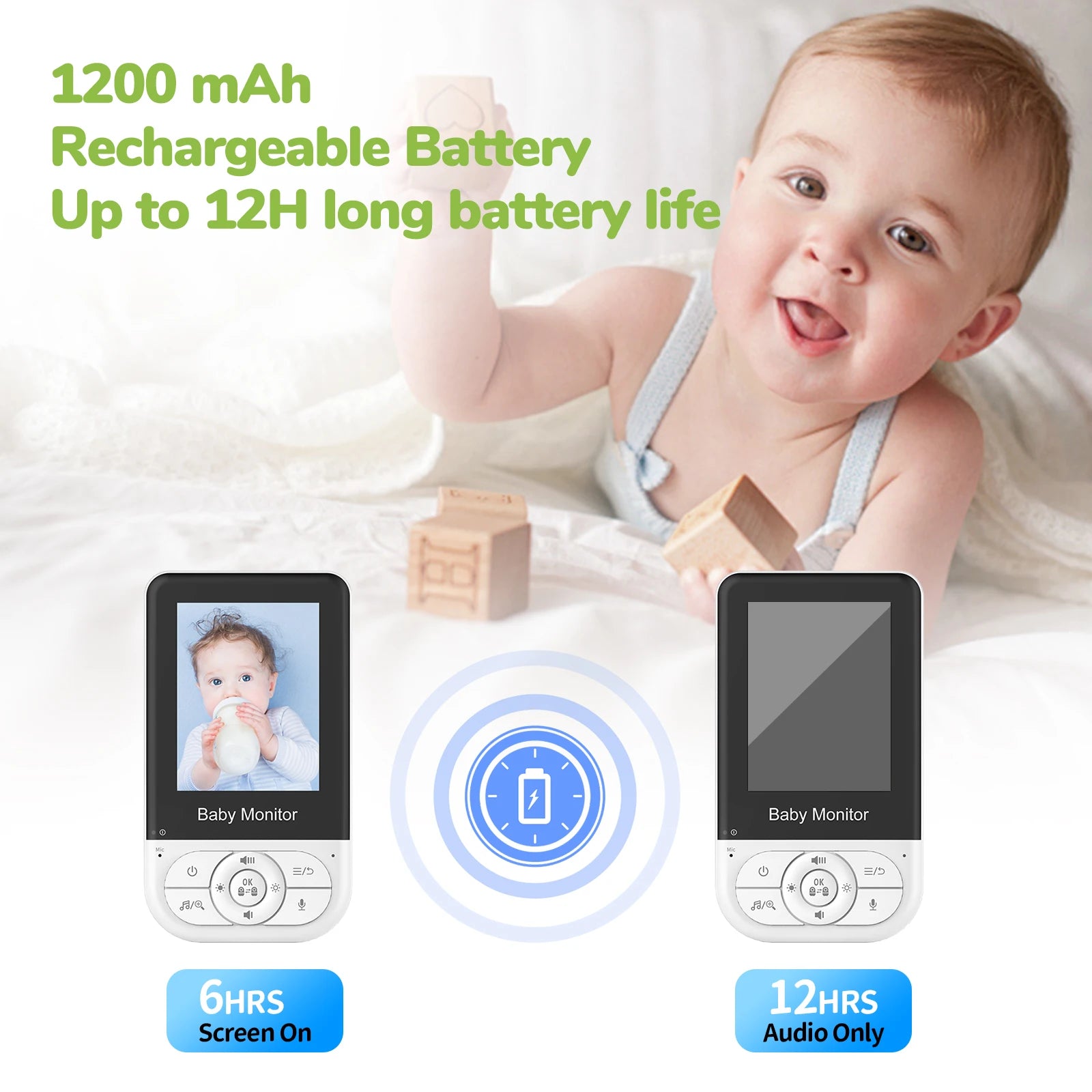 2.8inch 720P Baby Monitor with Camera  2.4G NO WIFI 30 Hours Two-way Communication Night Vision Video Baby Monitor