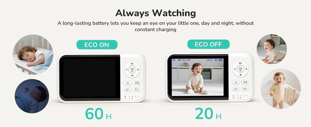 Baby Monitor with Camera and Night Vision 3.2 Inch Screen 2-Way Audio Temperature Sensor 2X Zoom Lullabies Feeding Reminder 22H