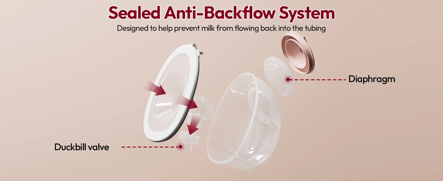 NCVI Electric Breast Pump, with Wearable Cups,4 Modes 9 Levels,Quiet &  Portable Rechargeable for Breastfeeding Moms