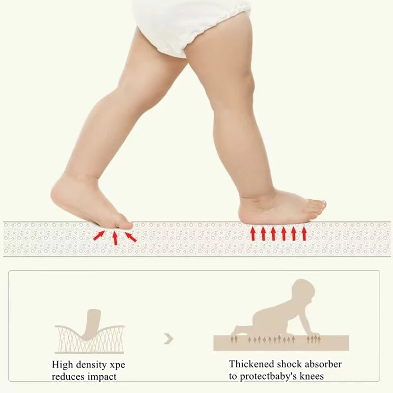 Double Sided Pattern Baby Activities Crawling Play Mats Non-toxic EPE Baby Activity Gym Room Mat Game Mat for Children's Mat Rug