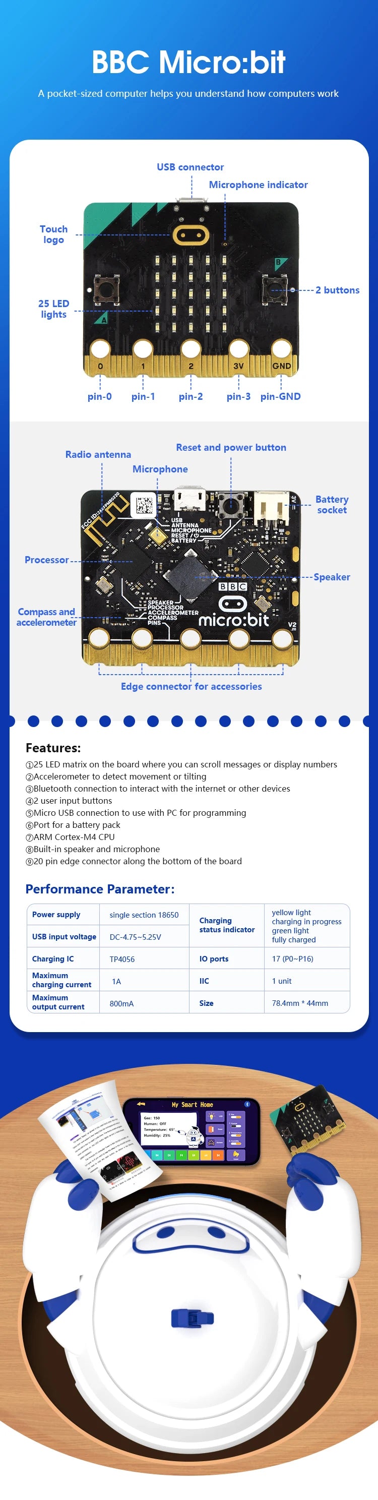 ACEBOTT Learning Kit Microbit Smart Home Automation Projects STEM Education Wooden House makecode