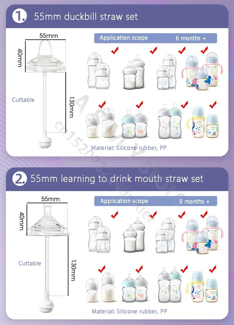 ANPEI Suitable for Avent   wide-bore bottle handle / teat / bottle base / screw teeth - dust cap / bottle accessories