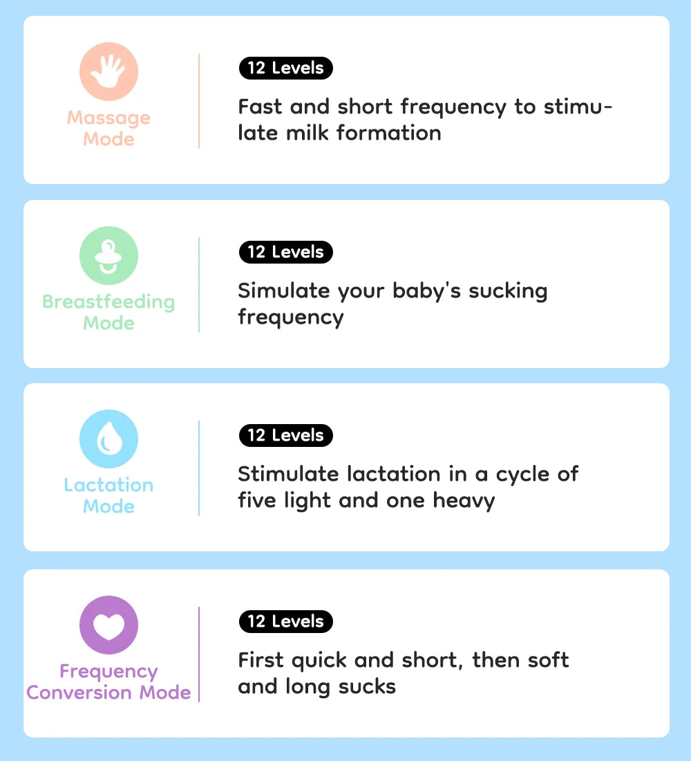 MAMIJOY 2PCS Wearable Electric Breast Pumps 4 Modes＆12 Levels Hands Free Breast Pump 40dB Low Noise Free 19/24mm Flange DEB26D