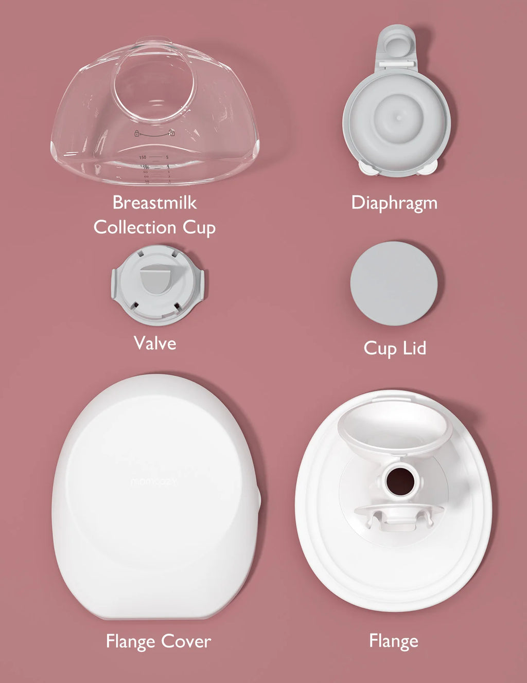 Momcozy Original Replacement Accessories for Upgraded Mobile Flow