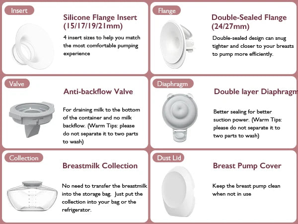 Momcozy Original Replacement Accessories for Upgraded Mobile Flow