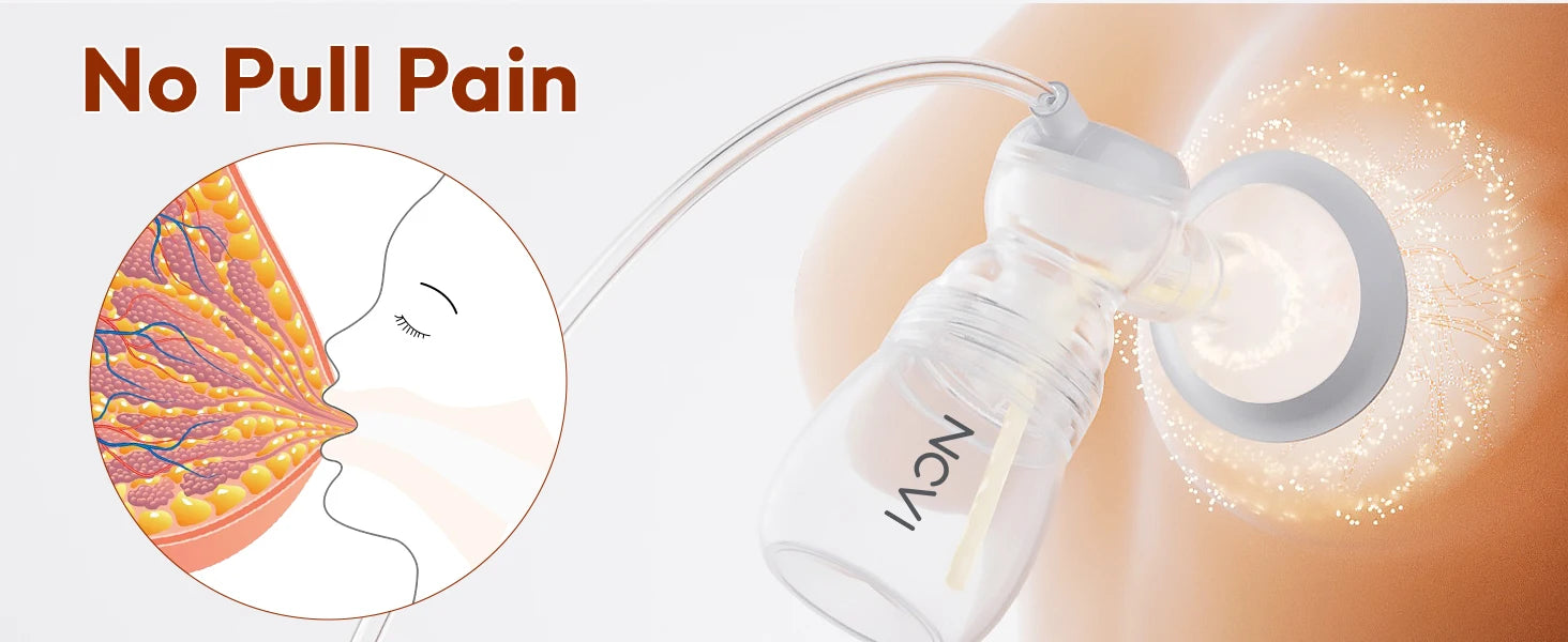 NCVI Double Electric Breast Mlik Pump,4 Modes 9 Levels,21/24mm Flanges Parts,Low Noise,