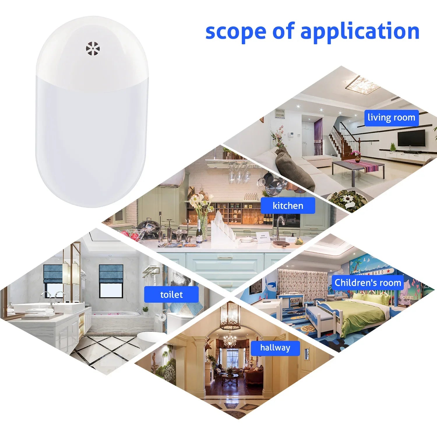 Melery LED Sensor Light EU Plug Night Warm White Nightlight Dusk/Dawn for Children Home Bedroom Bathroom Kitchen Hallway Stairs