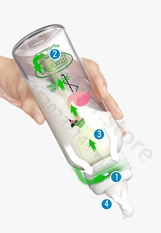 Dr. Brown's newborn Glass baby bottle/Anti-colic/baby glass bottle/standard caliber/120ML 250ML