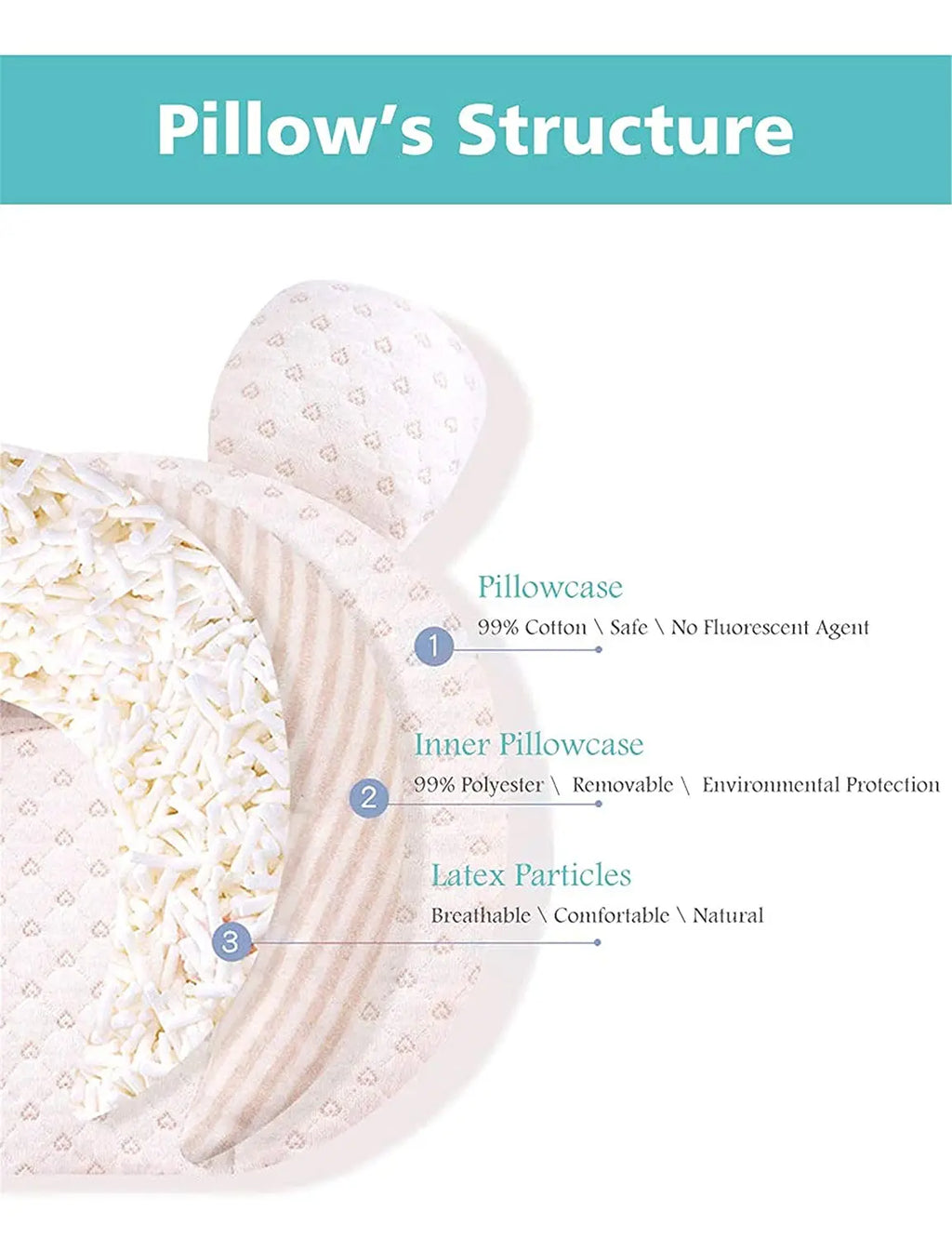 Baby Newborn Pillow Head Protector Sleeping Protection Cotton Pillows Infant Travel Cushion Baby Bedding For 0-12 Month