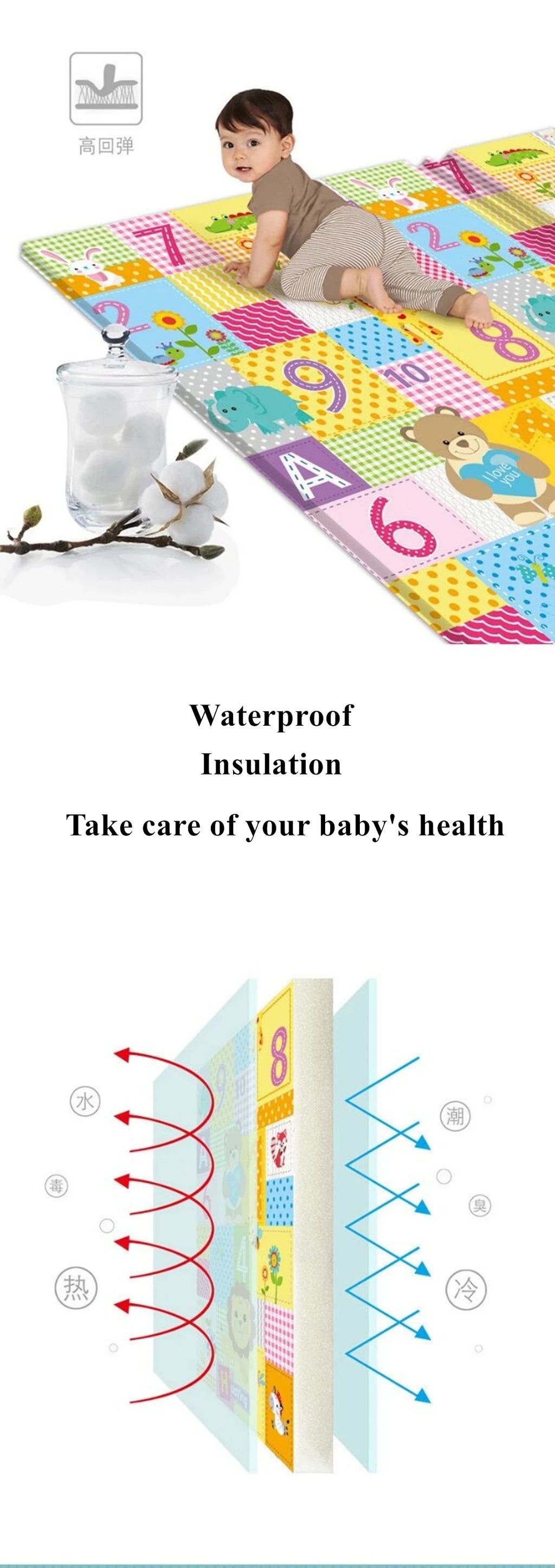 Double-sided New Baby Folding Crawling Activity Mat Children's Carpet Soft Foam Pad Kids Cartoon Waterproof Crawling Game Carpet
