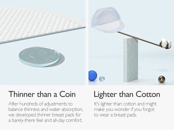 Momcozy Ultra-Thin Disposable Nursing Pads