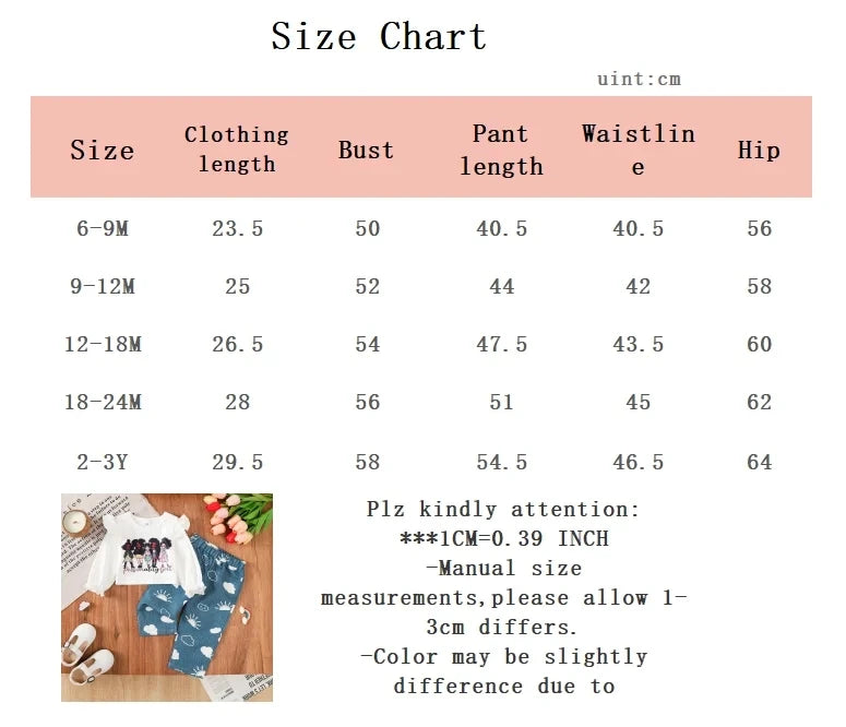 0-3Years Baby Girl Casual Set Cartoon Anime Pattern Top Cloud Printed Blue Pants Two Piece Set Toddler Baby Girl  Autumn Set
