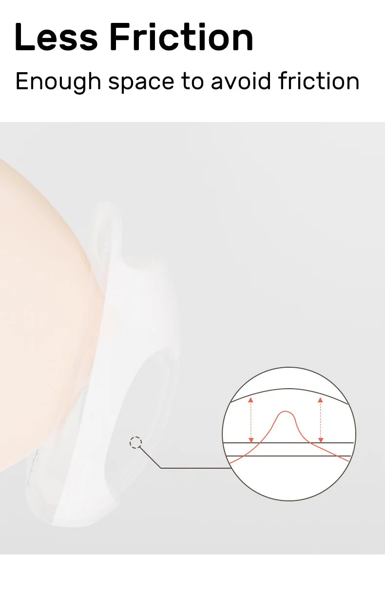 NCVI Breast Milk Collector, Milk Catcher, Breast Shells Protect Sore Nipples for Breastfeeding, Reusable Breastmilk Saver