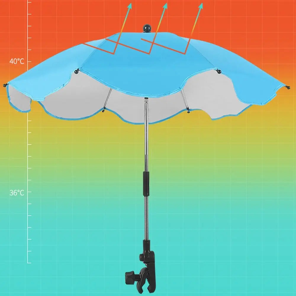 360° Baby Stroller Folding Umbrella UV Sun Rain Protection Sunshade Baby Pram Parasol Adjustable Outdoor Pushchair Canopy