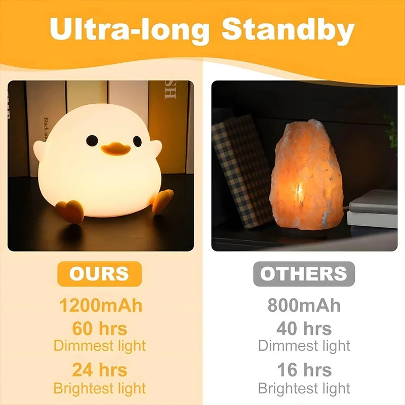 Cute DoDo Duck LED Night Light Touch-Sensitive Dimmable Rechargeable Silicone Bedside Lamp for Nursery Bedroom