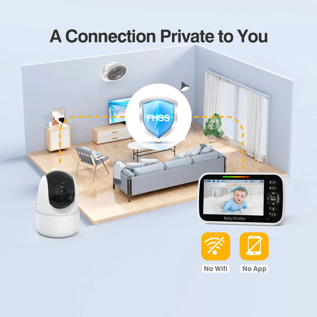 Baby Monitor with Camera 5'' Display with 30 Hours Battery, Pan-Tilt-Zoom Video Baby Monitor No WiFi, 2-Way Call, Temperature