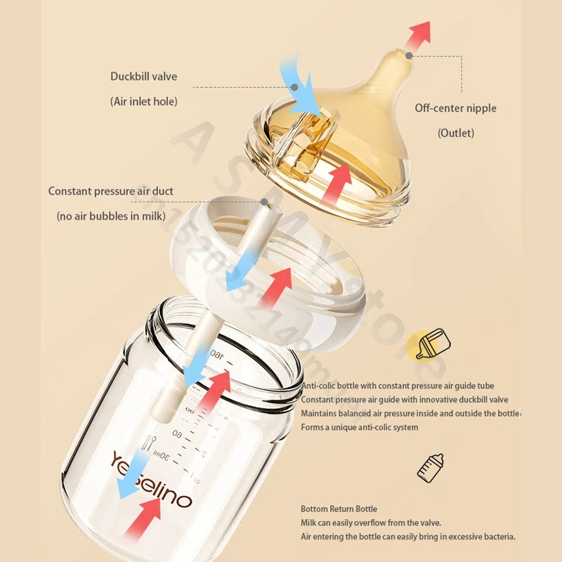 Yeselino 6th gen newborn anti-colic glass bottle for babies 0-6 months.