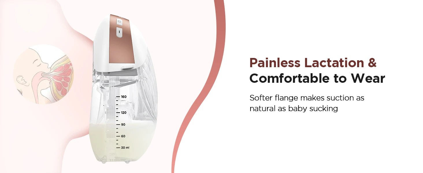 2pcs Hands Free Electric Breast Pump, Pain-Free, BPA-Free, Quick Installation 3 Modes and 12 Levels with 17/19/21/24 mm Flanges