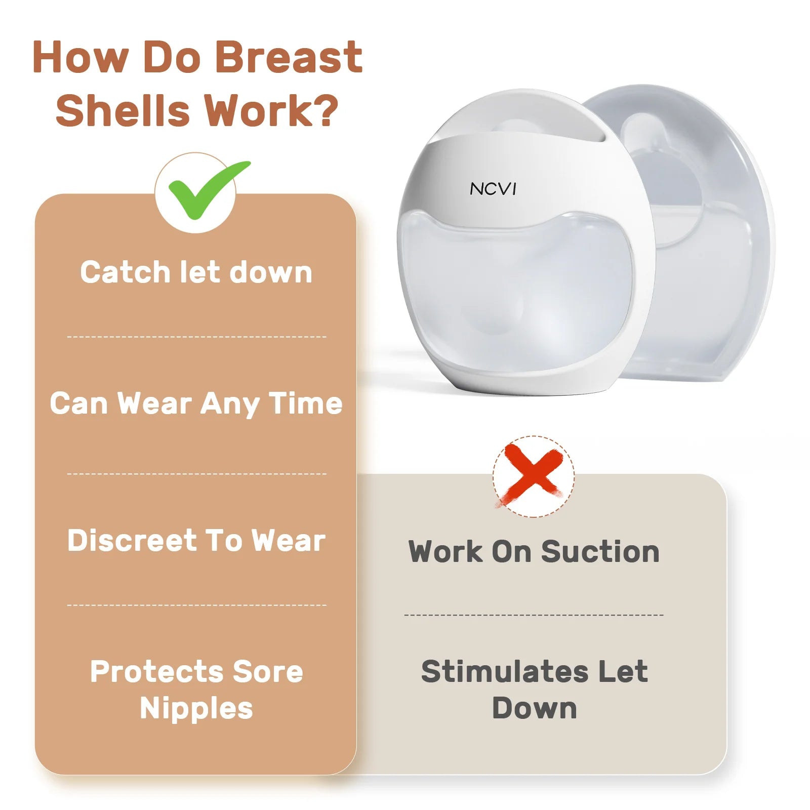 NCVI Breast Milk Collector, Milk Catcher, Breast Shells Protect Sore Nipples for Breastfeeding, Reusable Breastmilk Saver