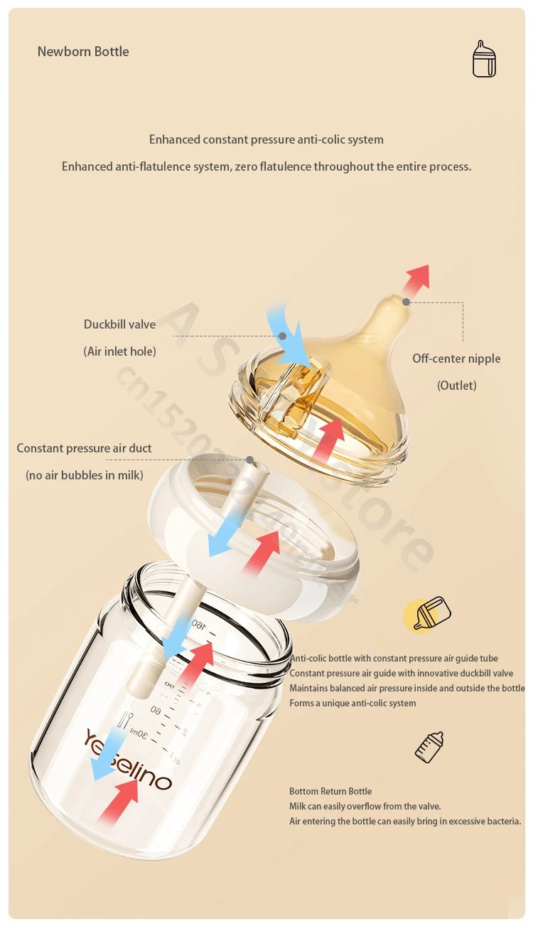 Yeselino 6th Gen anti-colic glass newborn bottle, 0-6 months.