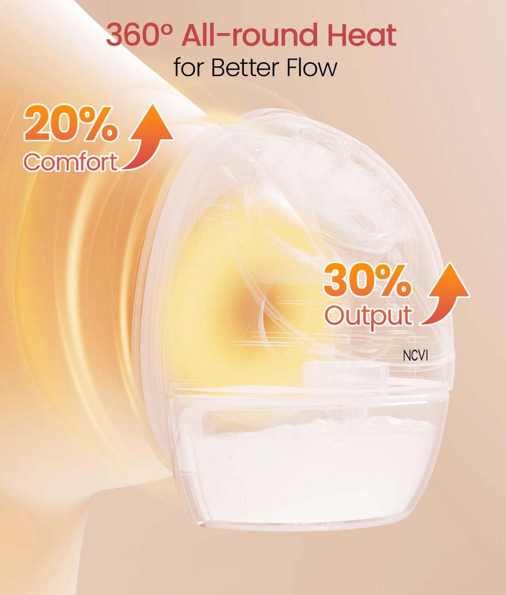 NCVI Heated Electric Breast Pump,360° Warm Wearable Hands Fre, 4 Modes 9 Levels,Leakproof Ultra Quiet Slim, 2000mAh Long Battery