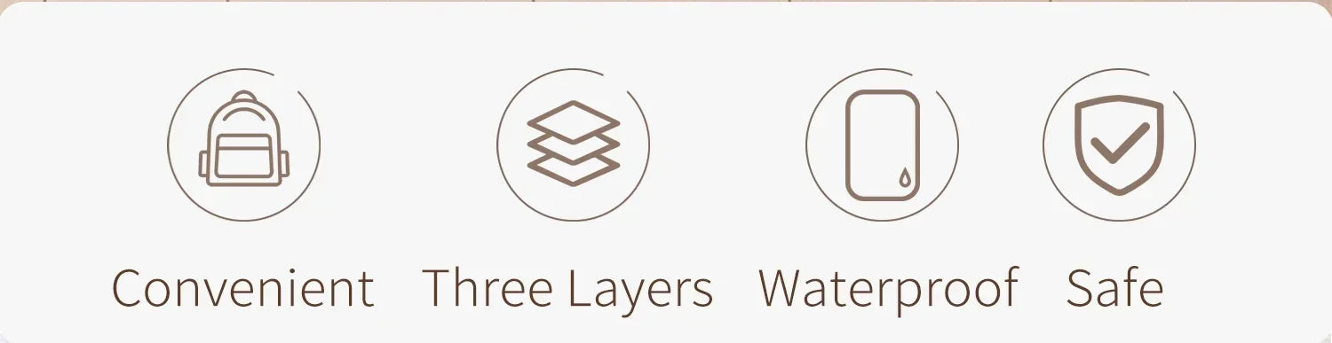 INSULAR Convenient Mattress 3-Layer Waterproof Diaper Changing Pad Foldable Storage Pack Washable Nappy Cushion Multi-functional