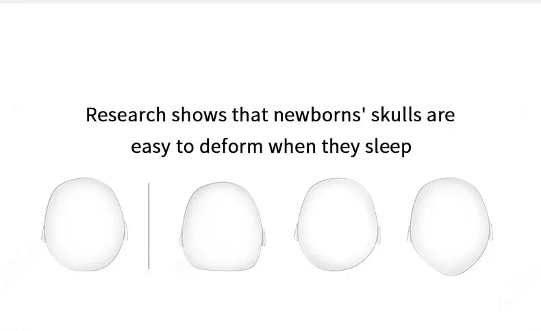 Newborn Baby Memory Pillow Four Seasons General Memory Foam Baby Pillow Pure Cotton Anti-Migraine Newborn Shaping Pillow