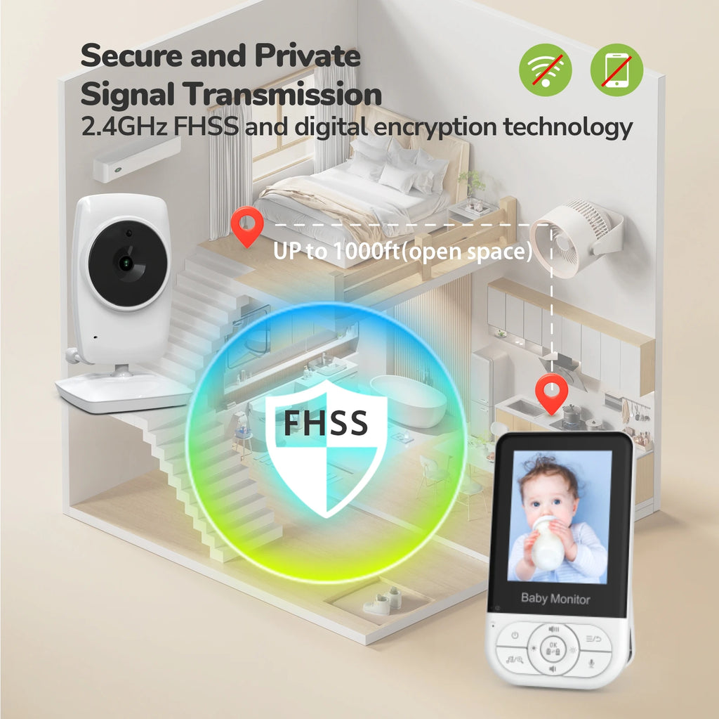 2.8inch 720P Baby Monitor with Camera  2.4G NO WIFI 30 Hours Two-way Communication Night Vision Video Baby Monitor