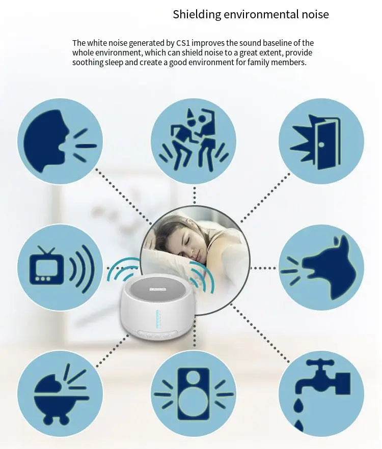 Household Portable Adult Baby Smart White Noise Sleep Machine with 30 Sounds and 36 Levels for Sleep Therapy
