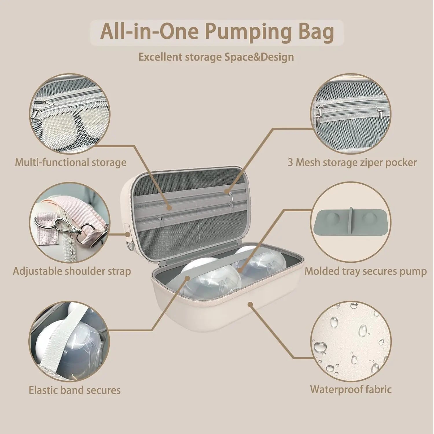 Wearable Breast Pumps Carrying Bag for Hands-Free Breast Pump, Hard Shell Case with Adjustable Crossbody Strap