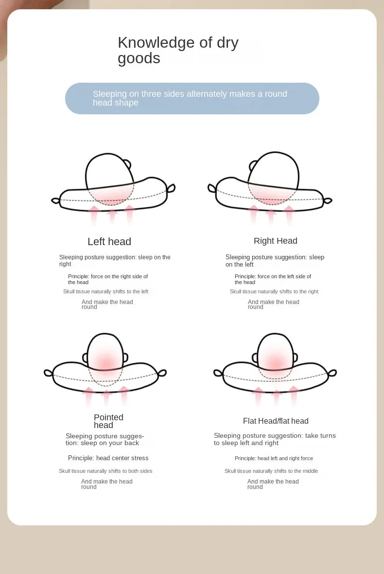 Newborn Pillow Children's Head Shape Correction Baby Shaping Pillow Anti-jump Baby Pillow Baby Pillow 0-6 Months