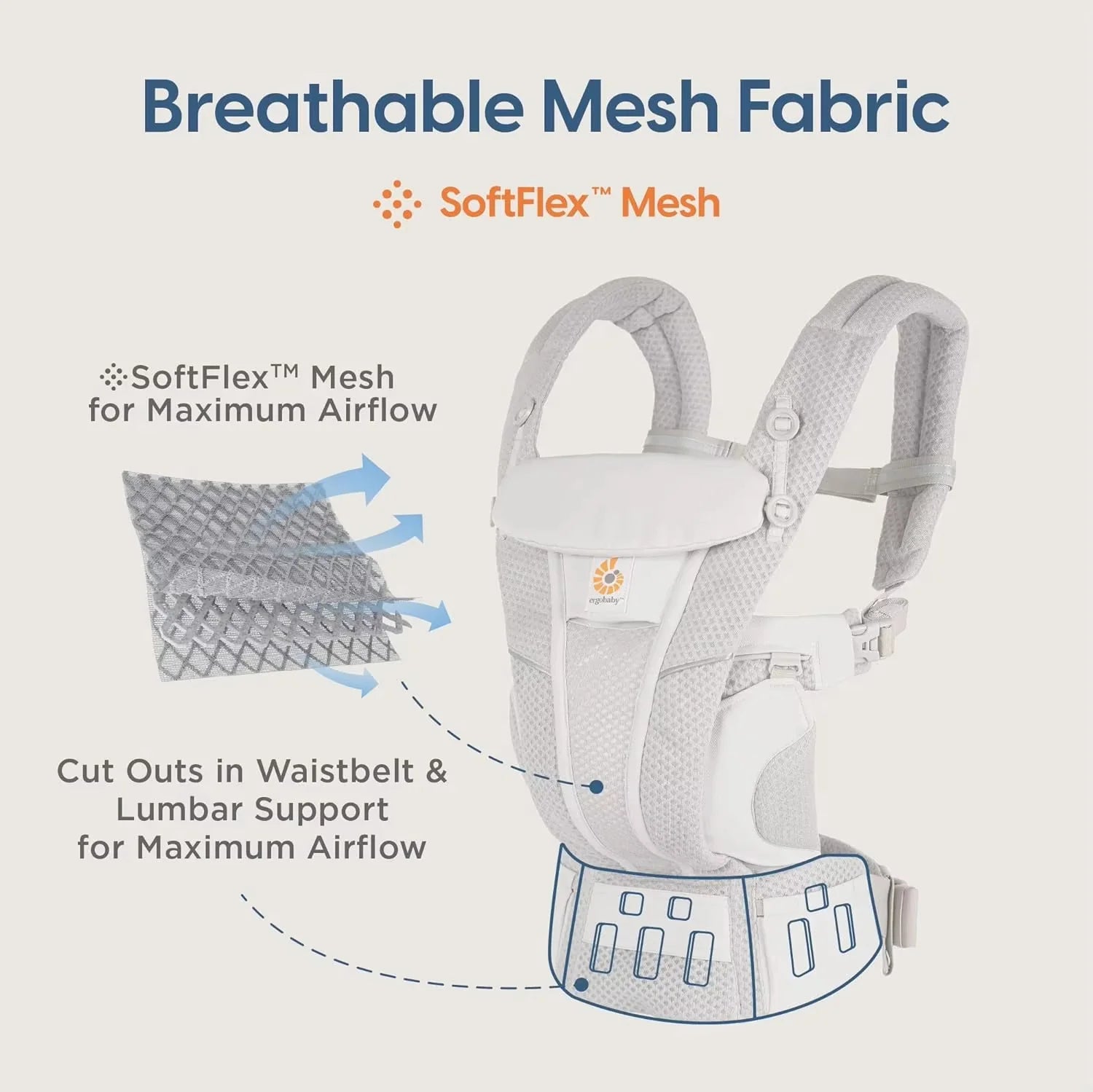 Ergobaby All-Round Carrier Breathable Mesh Baby Carrier with Enhanced Lumbar Support and Air Circulation (7-45 lbs.)