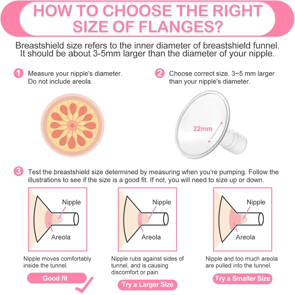 BornBL Breast Flange (2-Pack), Replacement Accessories for Wearable Breast Pump S9/S10/S12 Pro, Food-grade Silicone Shield Funel