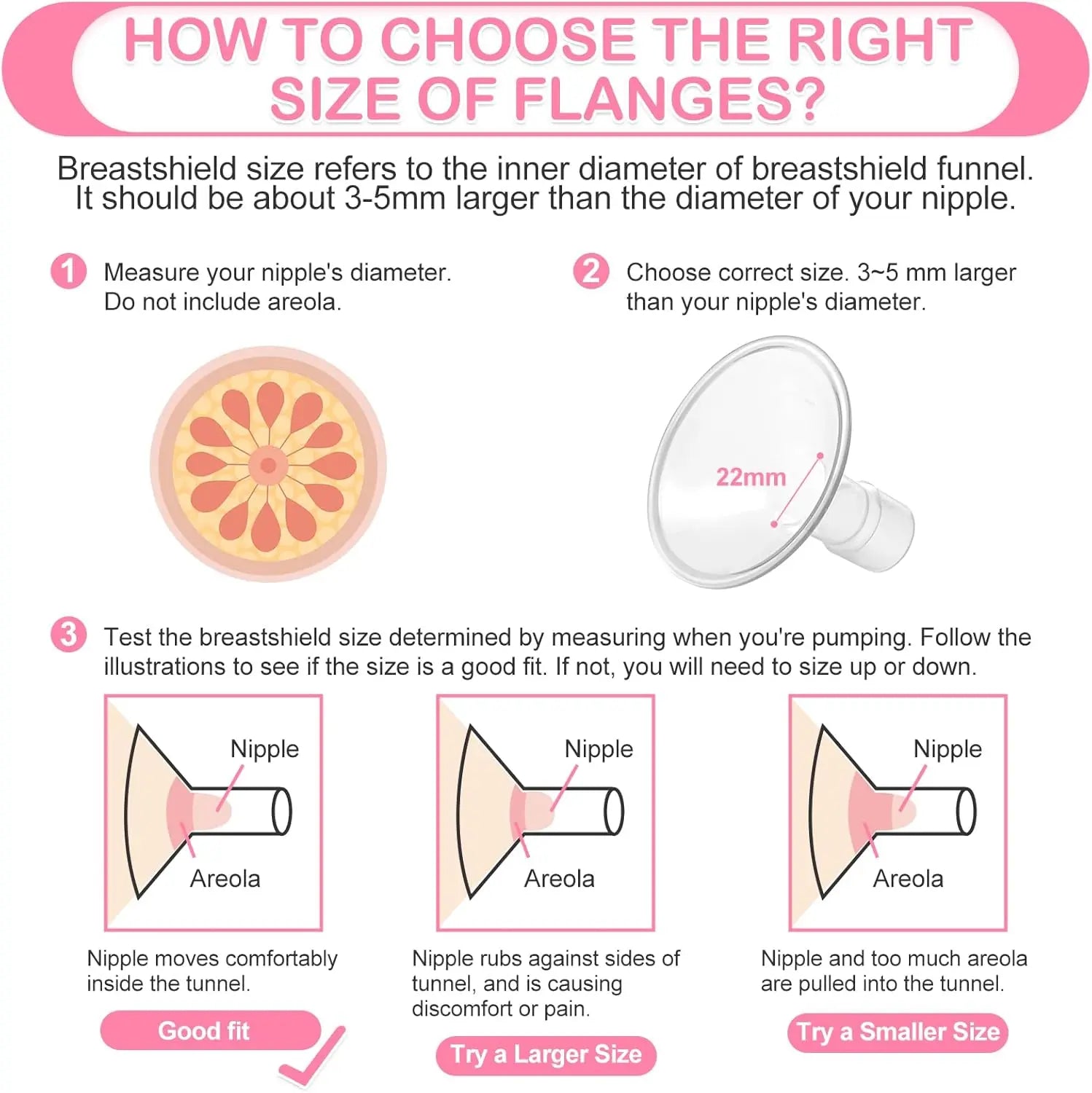 BornBL Breast Flange (2-Pack), Replacement Accessories for Wearable Breast Pump S9/S10/S12 Pro, Food-grade Silicone Shield Funel