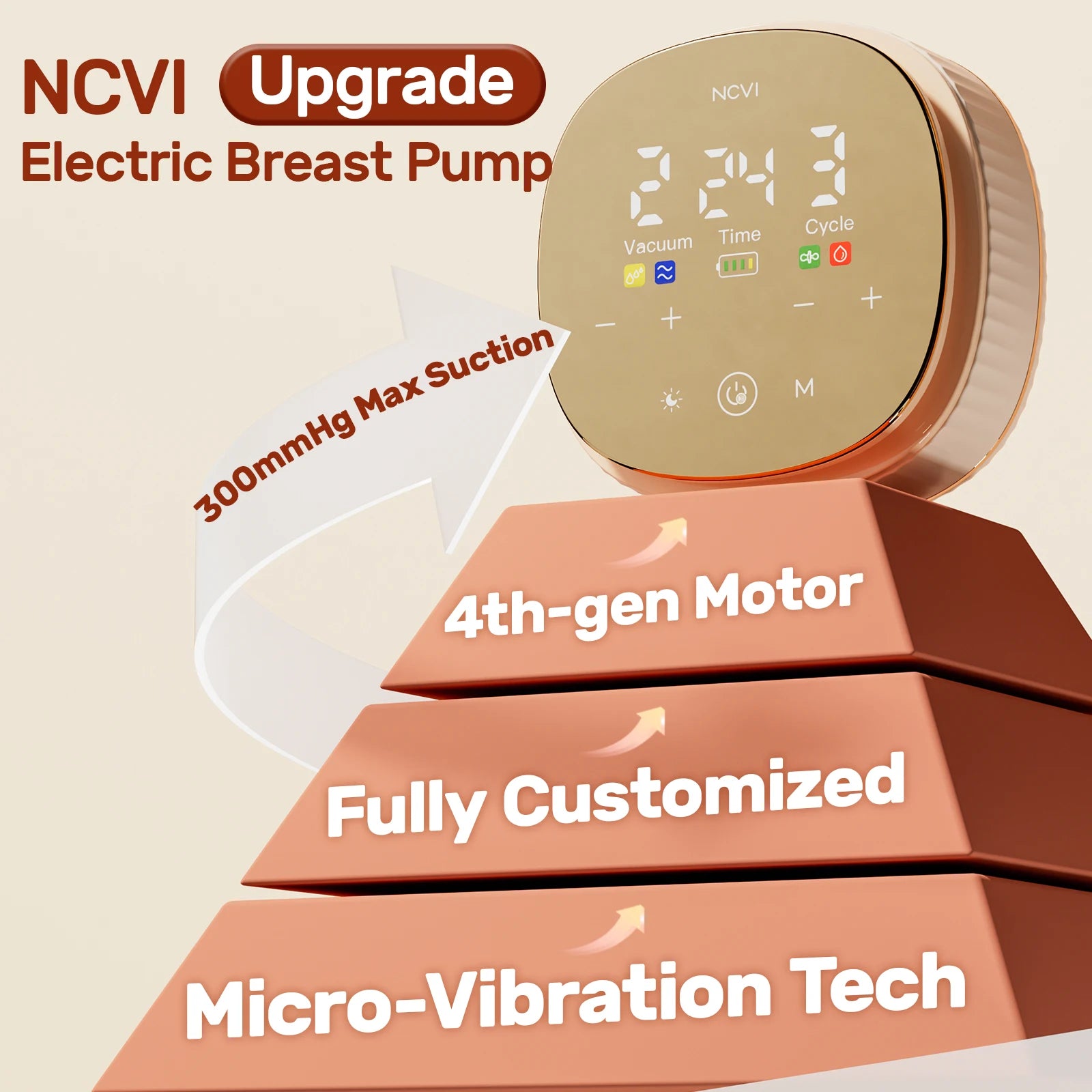 NCVI Electric Breast Pump With Wearable Cups.VibeMassage Technology,Adjustable Hospital Grade Strong Suction,Ultra Portable