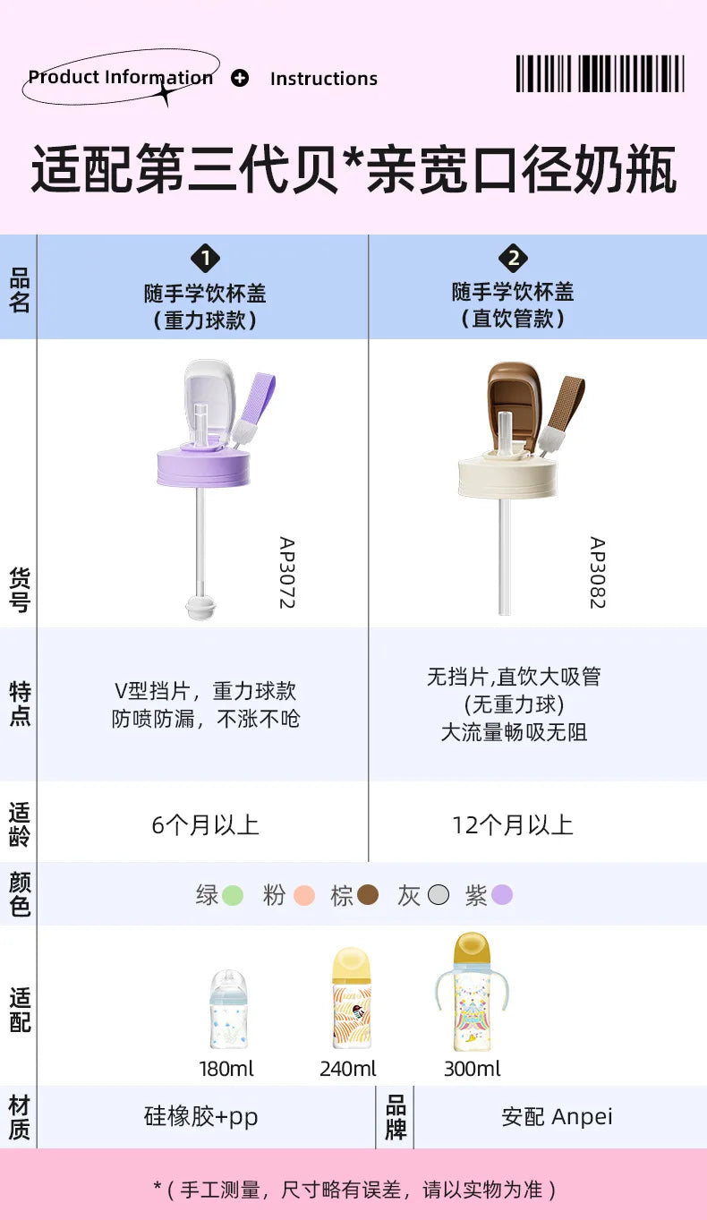 Suitable for third-generation pigeon bottle conversion, cup lid, pigeon handle/wide caliber straight drinking straw,gravity ball