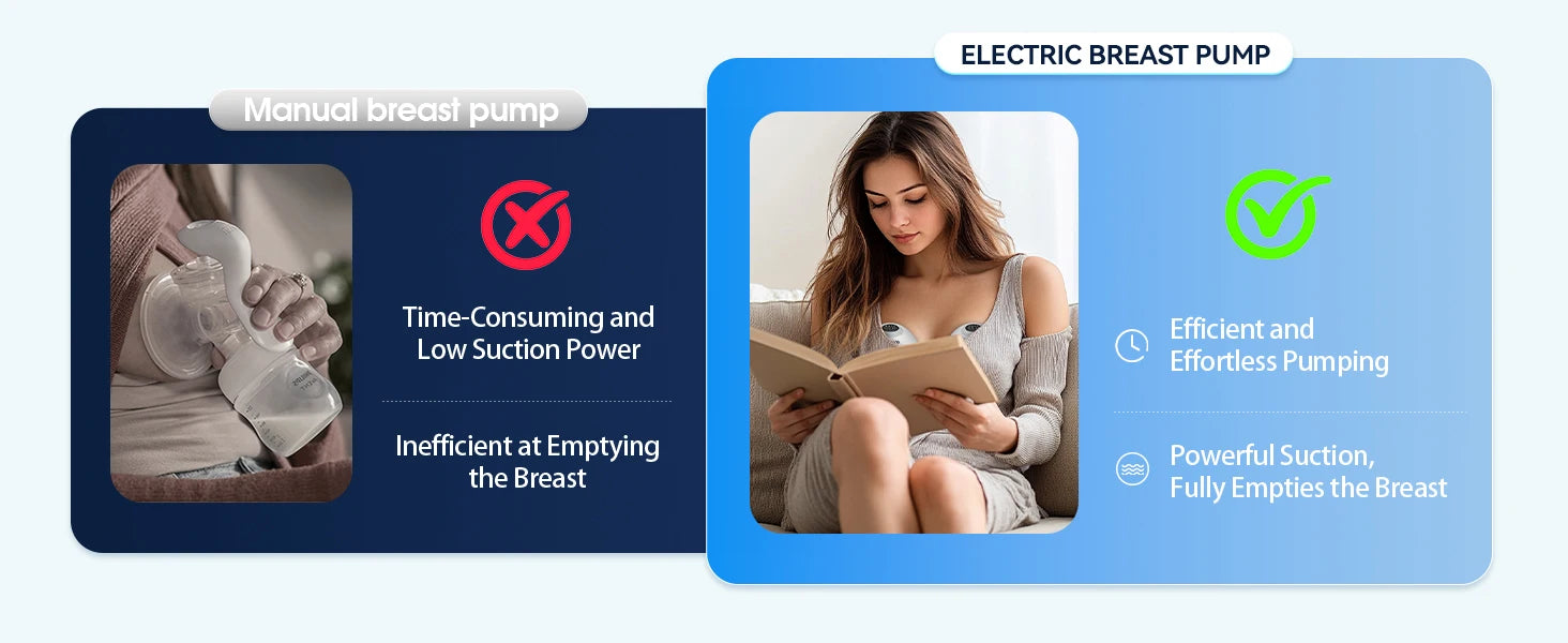 Upgrade Electric Breast Pump Handsfree With UV Sterilize & Heating Base BPAFree Silent Invisible Portable Double Breastmilk Pump