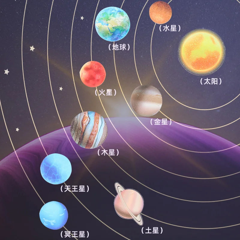 Baby Wooden Montessori Teaching Aids Science Cognition Jigsaw Puzzle Universe Solar System Eight Planet Matching Educational Toy