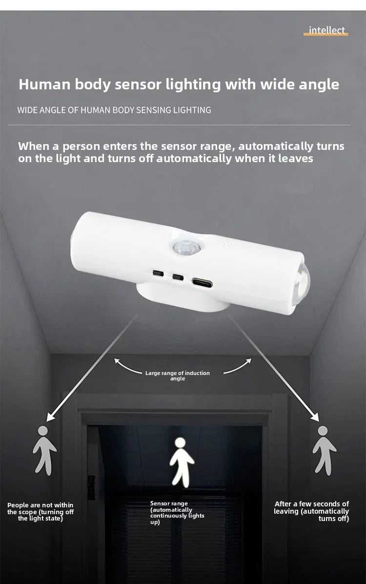 LED Night Lights Double-head Sunset Wall Lamp Motion Sensor RGB Ambient Light Magnetic USB Rechargeable Party Corridor Closets